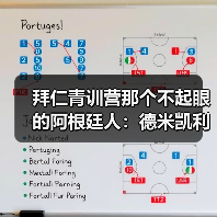 拜仁青训营那个不起眼的阿根廷人：德米凯利斯曾在拜仁执教青年队（图1）