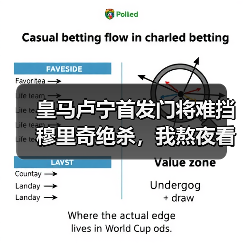 皇马卢宁首发门将难挡穆里奇绝杀，我熬夜看完气得摔了遥控器（图4）