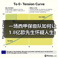 一场西甲保级队如何让1.8亿欧先生怀疑人生：马略卡铁血防守让姆巴佩屡失良机（图3）