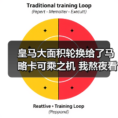 皇马大面积轮换给了马略卡可乘之机 我熬夜看球熬出的三个顿悟（图1）