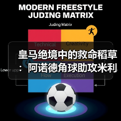皇马绝境中的救命稻草:阿诺德角球助攻米利唐扳平比分(图4) 皇马绝境中的救命稻草:阿诺德角球助攻米利唐扳平比分(图4)