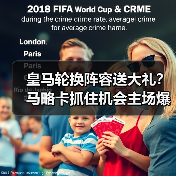 皇马轮换阵容送大礼?马略卡抓住机会主场爆冷背后有门道(图2) 皇马轮换阵容送大礼?马略卡抓住机会主场爆冷背后有门道(图2)