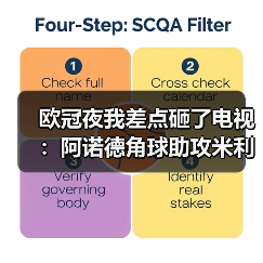 欧冠夜我差点砸了电视:阿诺德角球助攻米利唐扳平比分的那57秒(图3) 欧冠夜我差点砸了电视:阿诺德角球助攻米利唐扳平比分的那57秒(图3)
