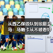 从西乙保级队到掀翻皇马:马略卡从不被看好到震惊西甲赛场(图2) 从西乙保级队到掀翻皇马:马略卡从不被看好到震惊西甲赛场(图2)