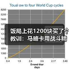 饭局上花1200块买了个教训：马略卡用战斗精神诠释海岛足球魅力