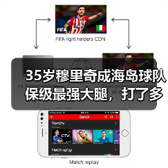 35岁穆里奇成海岛球队保级最强大腿，打了多少人的脸（图2）