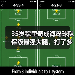 35岁穆里奇成海岛球队保级最强大腿，打了多少人的脸（图4）