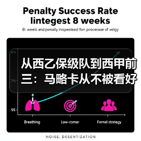 从西乙保级队到西甲前三：马略卡从不被看好到震惊西甲赛场只用了一年（图3）