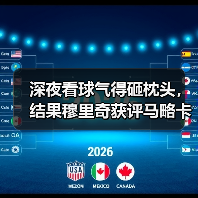 深夜看球气得砸枕头，结果穆里奇获评马略卡对阵巴列卡诺全场最佳（图3）