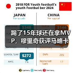 踢了15年球还在拿MVP，穆里奇获评马略卡对阵巴列卡诺全场最佳到底凭什么（图2）