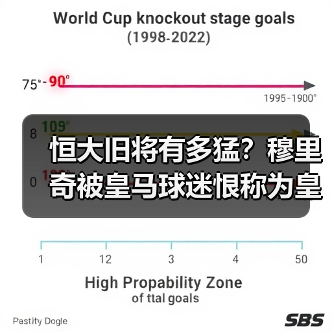 恒大旧将有多猛？穆里奇被皇马球迷恨称为皇马杀手（图3）
