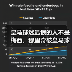 皇马球迷最恨的人不是梅西，穆里奇被皇马球迷恨称为皇马杀手（图2）