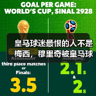 皇马球迷最恨的人不是梅西，穆里奇被皇马球迷恨称为皇马杀手（图1）