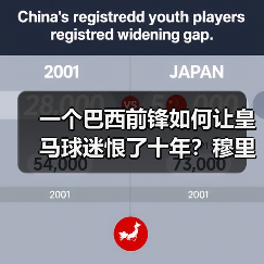 一个巴西前锋如何让皇马球迷恨了十年？穆里奇被皇马球迷恨称为皇马杀手（图4）
