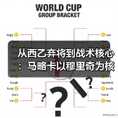 从西乙弃将到战术核心：马略卡以穆里奇为核心打造进攻体系的背后逻辑