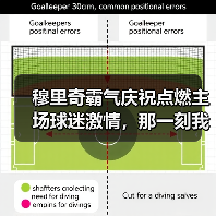 穆里奇霸气庆祝点燃主场球迷激情,那一刻我懂了什么叫老将的倔强(图3) 穆里奇霸气庆祝点燃主场球迷激情,那一刻我懂了什么叫老将的倔强(图3)