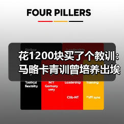 花1200块买了个教训：马略卡青训曾培养出埃托奥等球星，但99%的人不知道它的真正厉害之处
