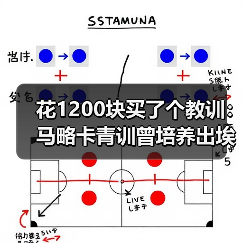 花1200块买了个教训:马略卡青训曾培养出埃托奥等球星,但99%的人不知道它的真正厉害之处(图2) 花1200块买了个教训:马略卡青训曾培养出埃托奥等球星,但99%的人不知道它的真正厉害之处(图2)