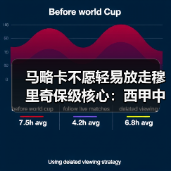 马略卡不愿轻易放走穆里奇保级核心：西甲中下游球队的生存选择题（图2）