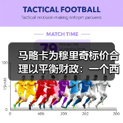 马略卡为穆里奇标价合理以平衡财政：一个西甲小球会的生存智慧（图4）