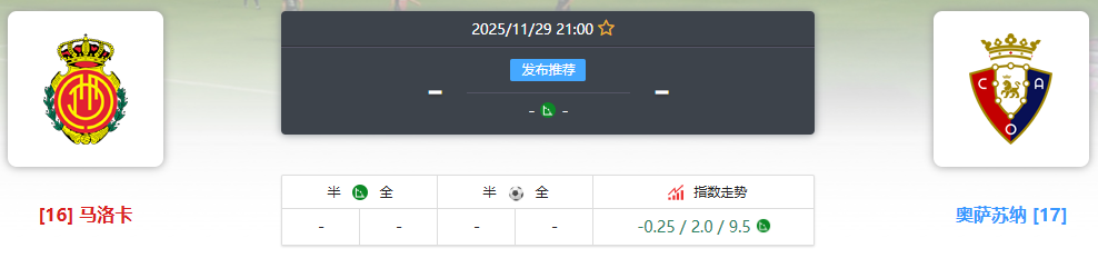 西甲 马洛卡VS奥萨苏纳