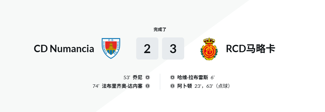 CD Numancia VS RCD马略卡